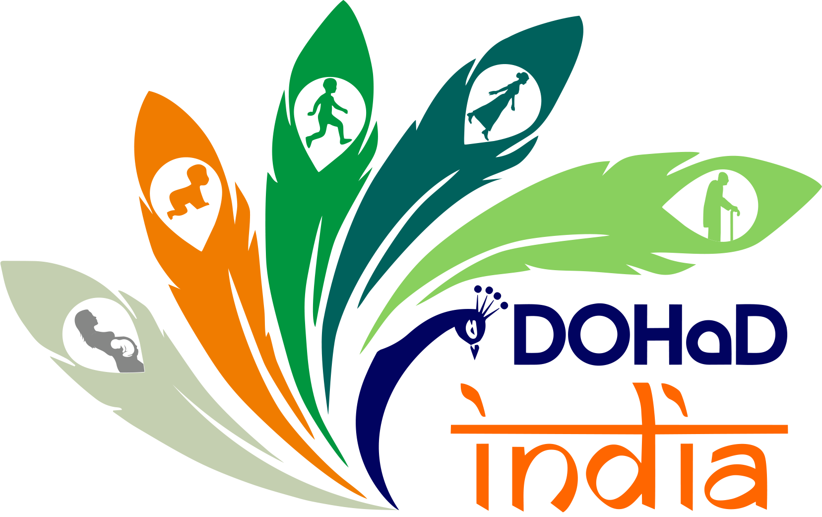 DOHaD India Logo